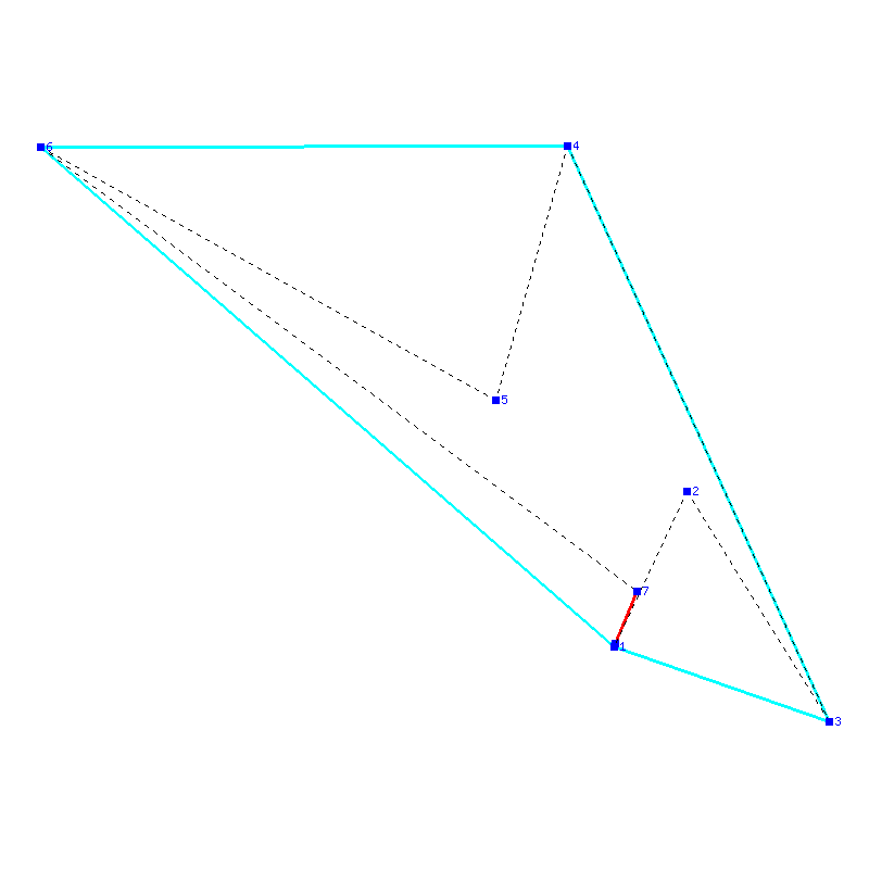 Flugauswertung